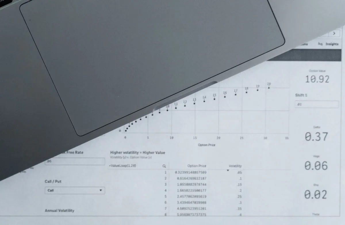 Un report stampato con tabelle e grafici steso sul tavolo